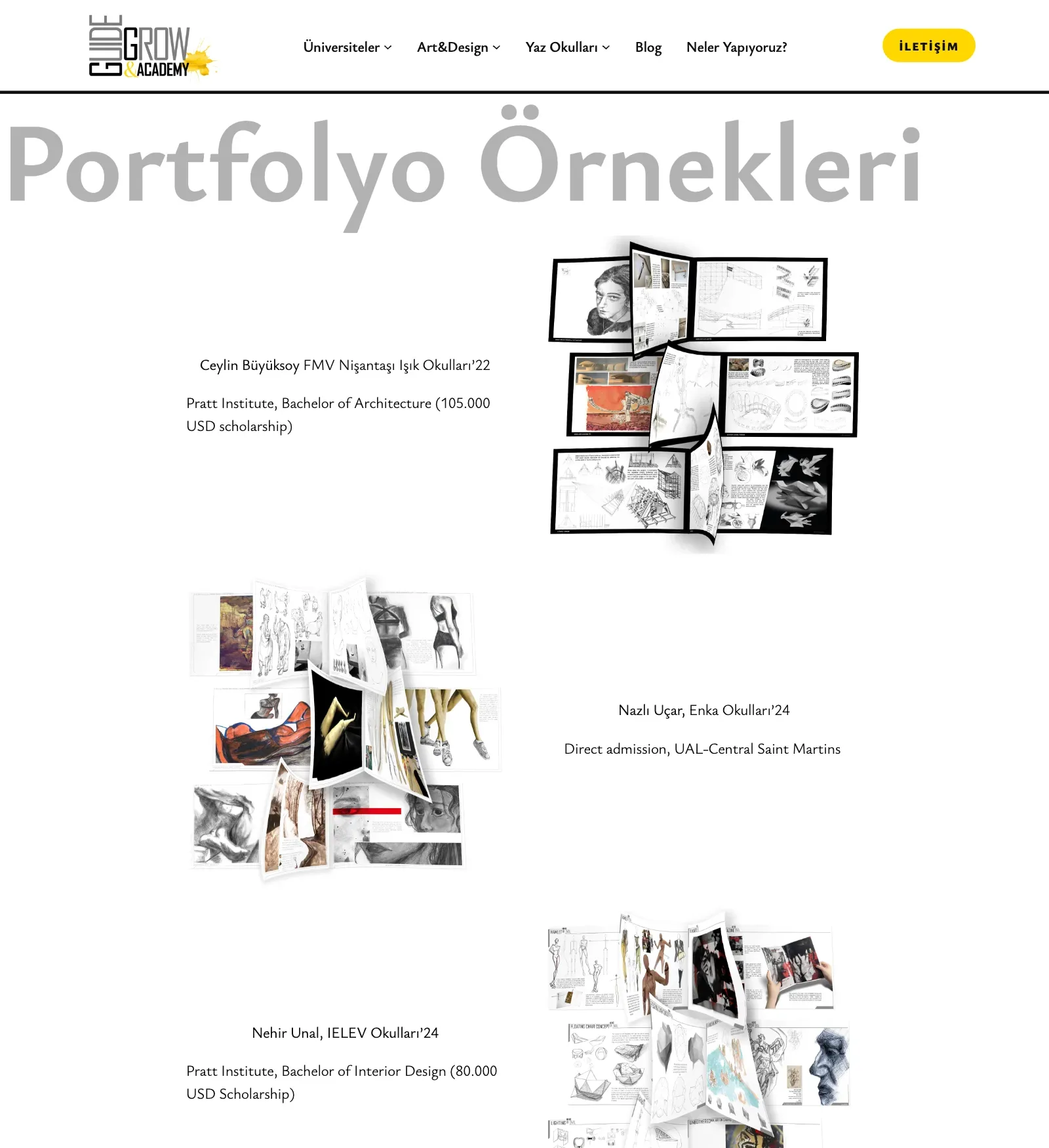 Guide & Grow Academy: Portfolyo Örnekleri